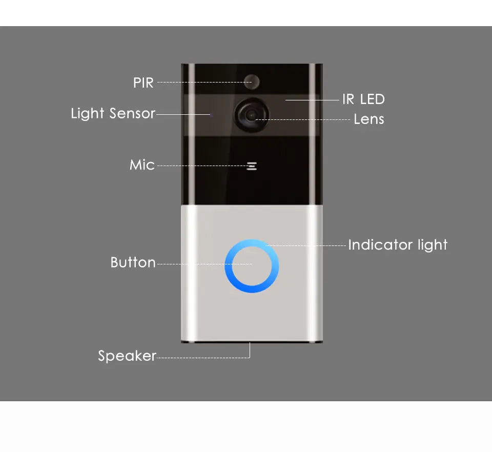 Wireless Smart Doorbell with Camera