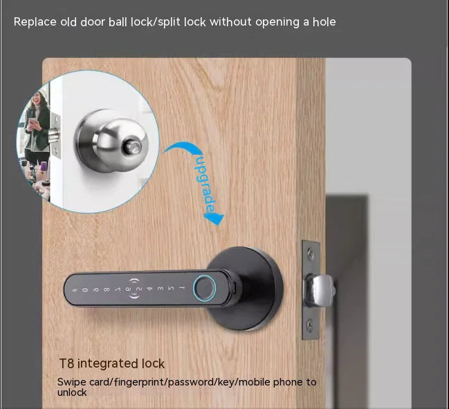 Smart Fingerprint Door Lock